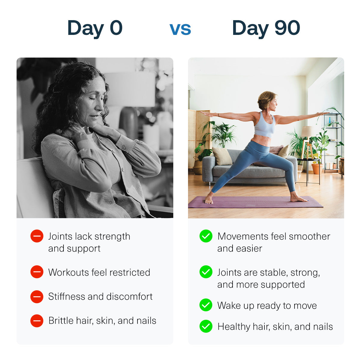 Collagen-0vs90.jpg